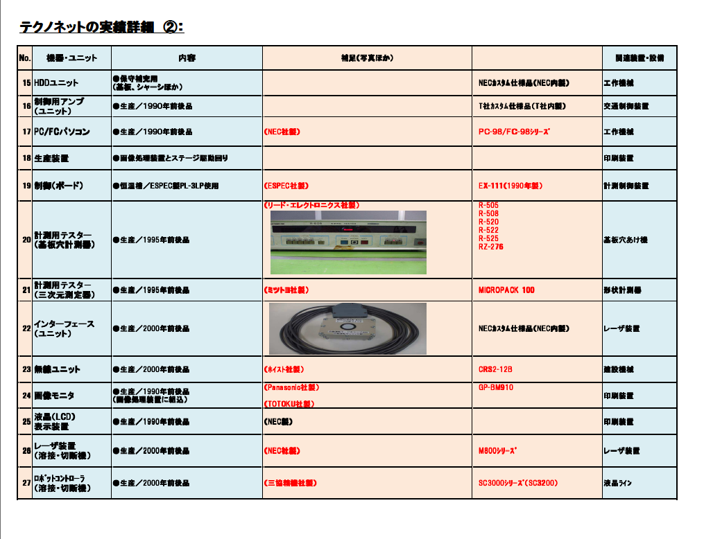 �e�N�m�l�b�g�C������2